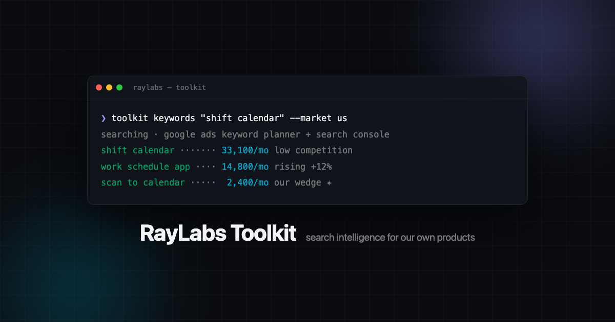 RayLabs Toolkit - internal search intelligence CLI